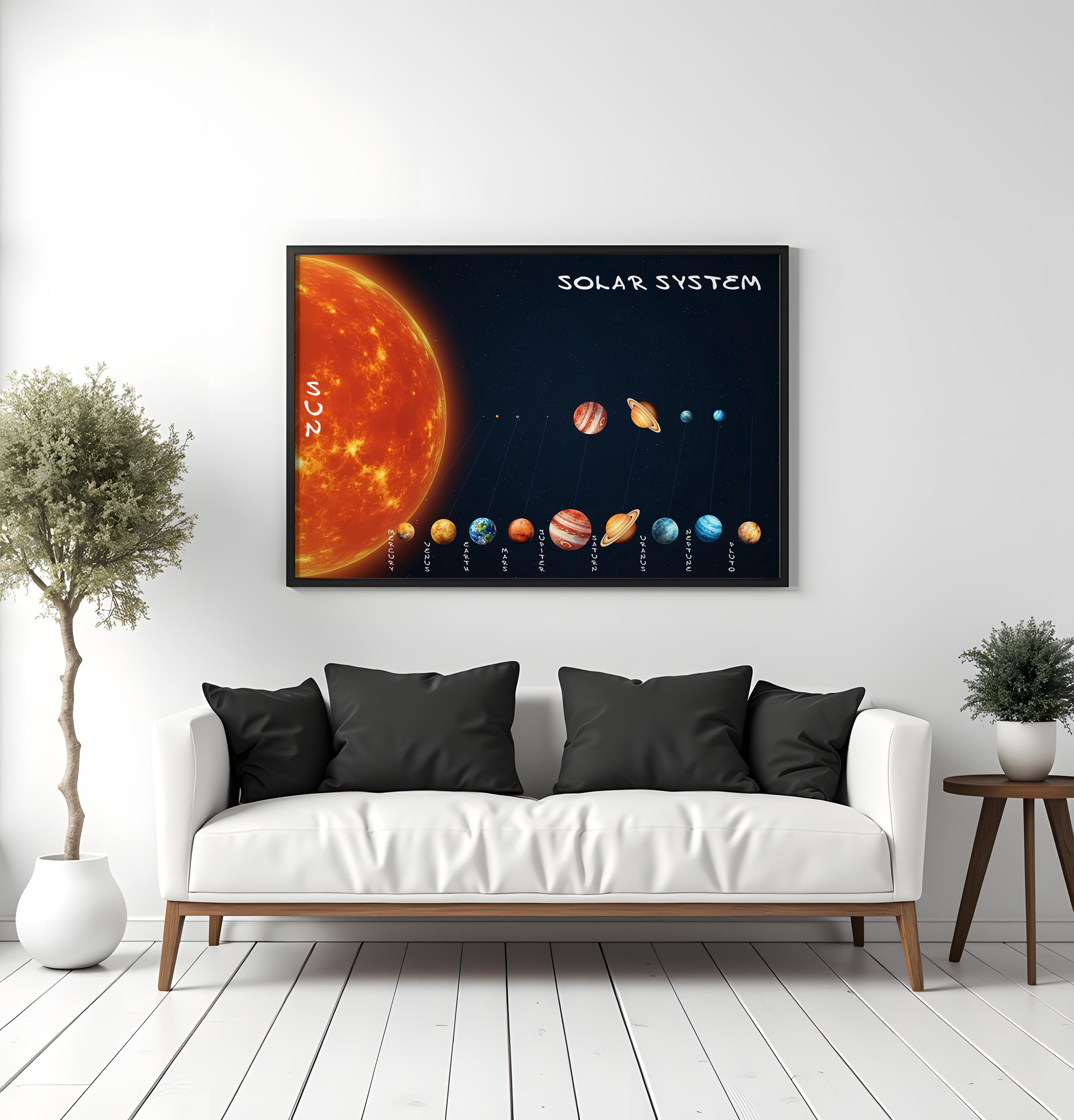 Watercolor Solar System Poster – Digital Download - Etsy
