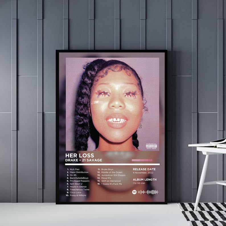 Drake Poster Album Bundle Set, 9 Set Drake Album Digital Download,drake