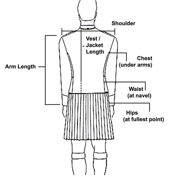 Jacket size chart Men jacket size chart Argyle jacket for mens size chart, Jacket measurement guide, How to measure prince Charlie jacket