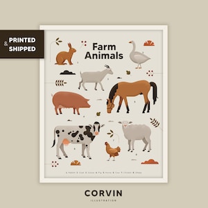 Bauernhof Tiere Poster, Montessori Print, pädagogische Kinderzimmer Wandkunst, Kleinkind Geschenk