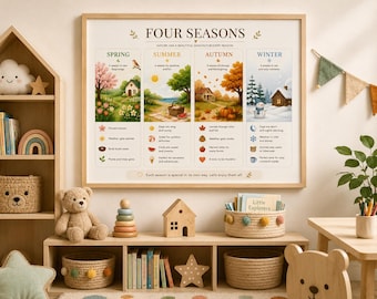 Póster educativo de las cuatro estaciones / Lámina decorativa infantil imprimible / Primavera, verano, otoño, invierno / Decoración para el aula o la escuela en casa / Descarga instantánea