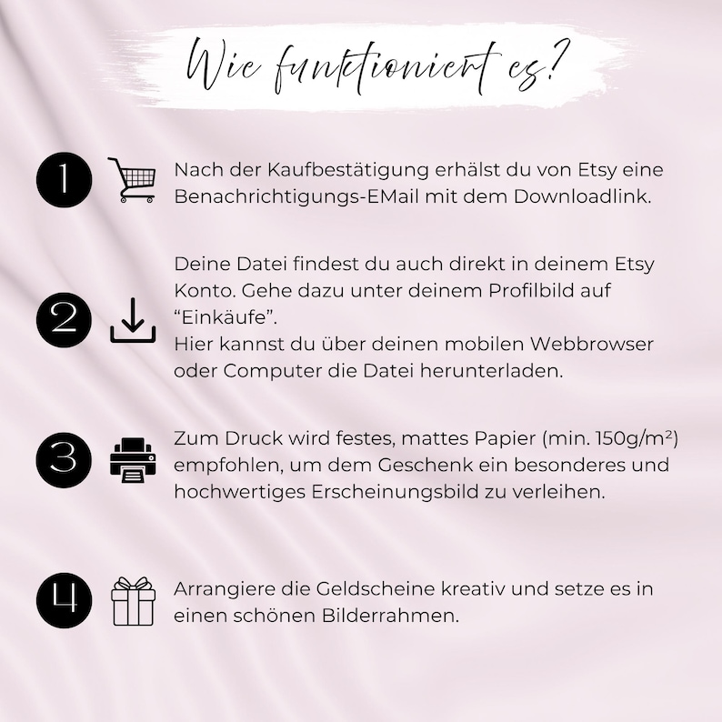 May include: A light pink graphic with the text "Wie funktioniert es?" and numbered steps. The steps include a shopping cart, a download icon, a printer, and a gift box, with German instructions.