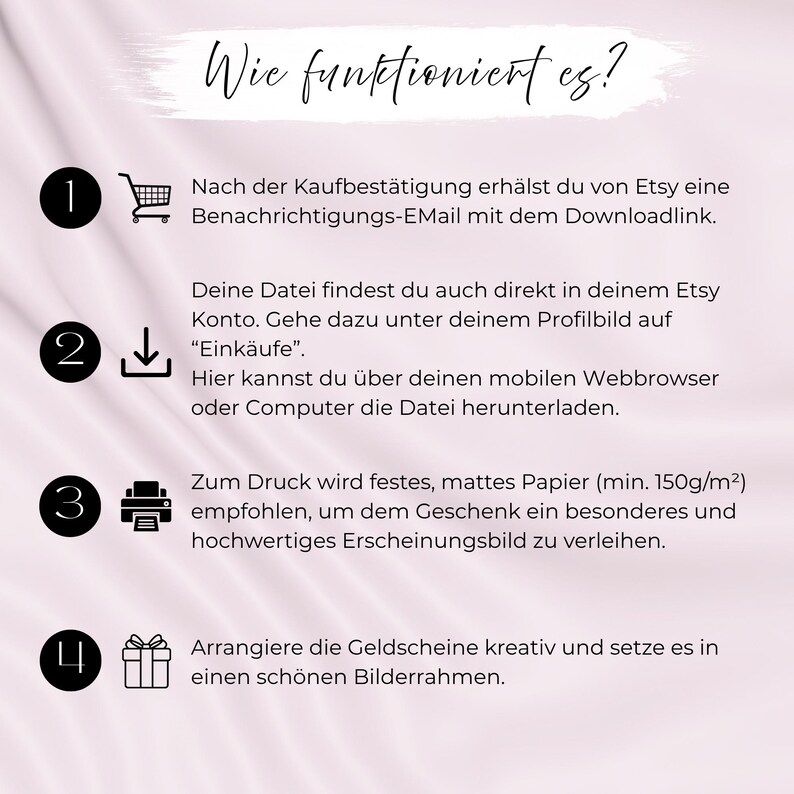 May include: A light pink graphic with the text "Wie funktioniert es?" and numbered steps. The steps include a shopping cart, a download icon, a printer, and a gift box, with German instructions.