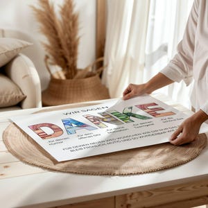 May include: A white poster with the German word "DANKE" in large, colorful letters, each filled with a different currency design. The poster includes additional text in German, held by a person.