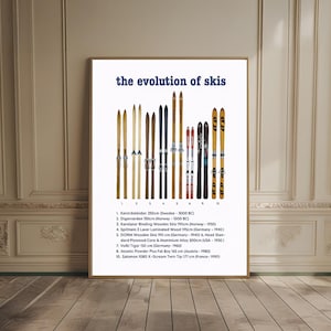 Könnte beinhalten: Ein gerahmter Druck mit dem Titel "the evolution of skis" zeigt eine Sammlung von Vintage-Skiern. Die Skier variieren in Design, Farbe und Länge und zeigen die Entwicklung der Skitechnologie. Der Druck enthält Text, der die Skimodelle und ihre Herkunft detailliert.
