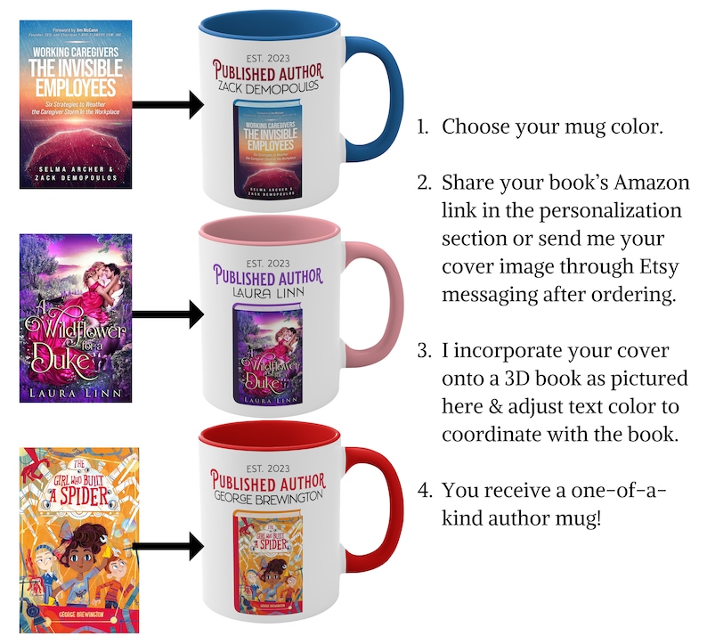 May include: Three white mugs with different colored rims, blue, pink, and red. Each mug features a book cover with the title and author's name. The text on the mug reads "EST. 2023 PUBLISHED AUTHOR".