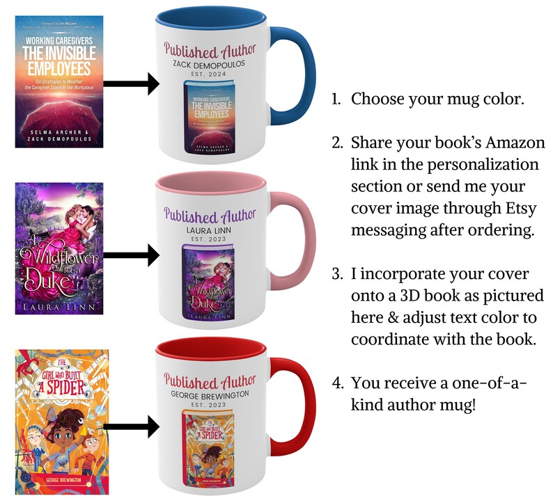 May include: White ceramic mugs with colored handles and interiors, each featuring a book cover design. The mugs display book titles like "The Invisible Employees" and "The Girl Who Built a Spider." Text on the mugs reads "Published Author."
