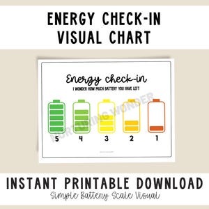 May include: A white rectangular chart titled Energy check-in I wonder how much battery you have left. It features five battery icons in a gradient from green to orange, labeled with numbers 5 through 1, representing energy levels.