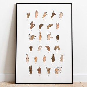 Stampa illustrata dell'alfabeto della lingua dei segni, poster dei segni americani ASL, ABC illustrato - Spedito in stampa, cornice, tela o file digitale