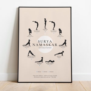 Surya Namaskar Print, Sonnengruß Yoga Wandkunst, Yoga Poses Poster, Yoga Klasse Dekor - Versandt Druck, Rahmen, Leinwand oder digitale Datei