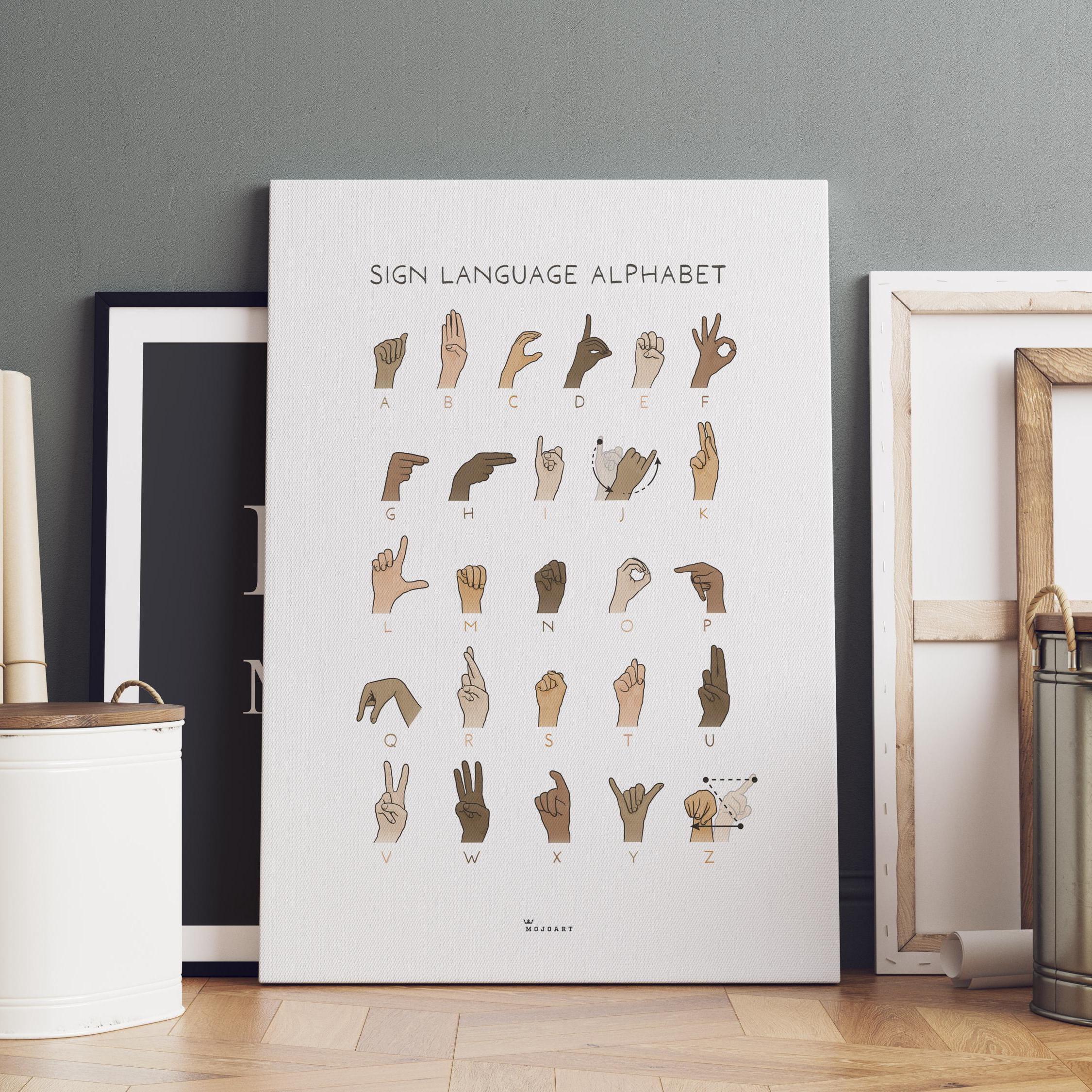 Sign Language Alphabet, ASL American Sign ABC - Print, Frame, Canvas or ...