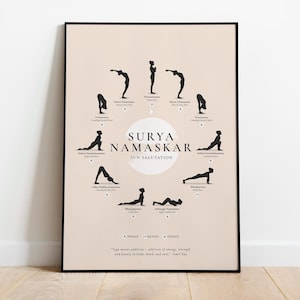 Surya Namaskar, Sun Salutation Yoga Wall Art - Print, Frame, Canvas or File