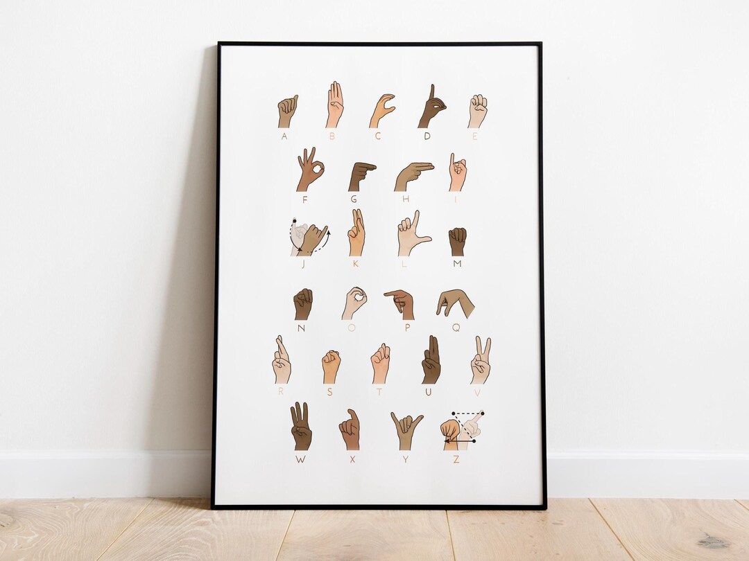 Sign Language Alphabet Art, ASL American Sign ABC - Print, Frame ...