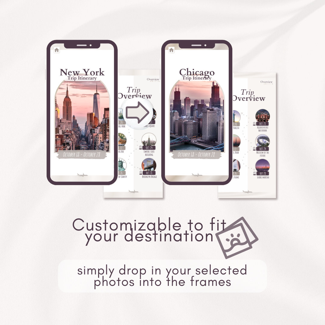 New York City Trip Itinerary Template | Mobile Travel Planner (digital ...