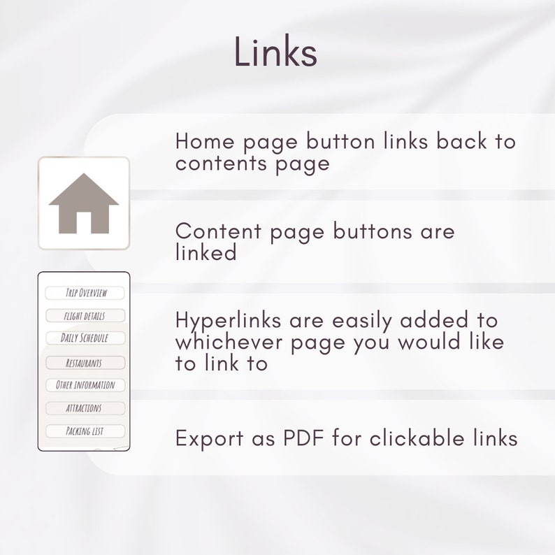 May include: A digital planner with a home button and links to different sections, including trip overview, flight details, daily schedule, restaurants, other information, attractions, and packing list. The text "Links" is at the top of the image. The text "Export as PDF for clickable links" is at the bottom of the image.