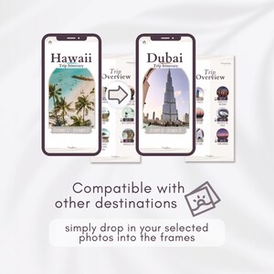 May include: Two phone screen mockups showing a travel itinerary template for Hawaii and Dubai. The template includes a trip overview and itinerary with dates. The text "Compatible with other destinations" and "simply drop in your selected photos into the frames" is displayed below the mockups.