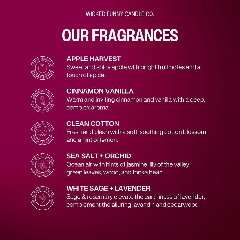 Smells Like a Padres Win Candle | San Diego Padres Baseball Candle | Game Day Decor | Funny Padres Gift For Him | Lucky Padres Candle image 5