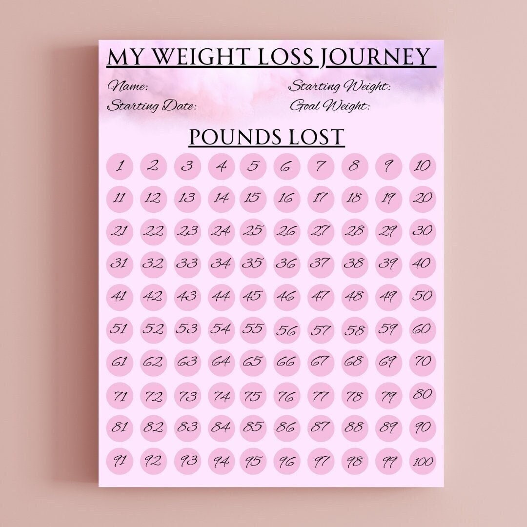 Printable Weight Loss Tracker 100 Lbs Weight Loss Chart Etsy