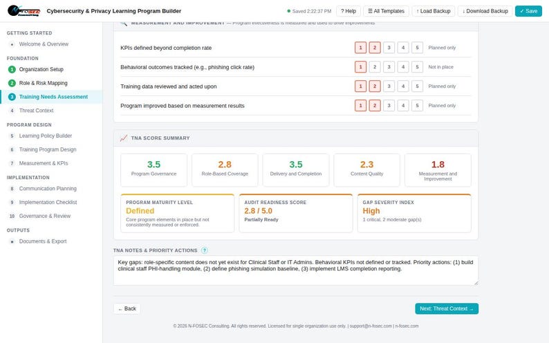 K&ouml;nnte beinhalten: Ein digitales Dashboard mit dem Titel Cybersecurity & Privacy Learning Program Builder, das eine Schulungsbedarfsanalyse anzeigt. Es enth&auml;lt eine Liste von Metriken mit numerischen Bewertungen, einen TNA Score Summary-Bereich und ein Textfeld f&uuml;r TNA Notes & Priority Actions.