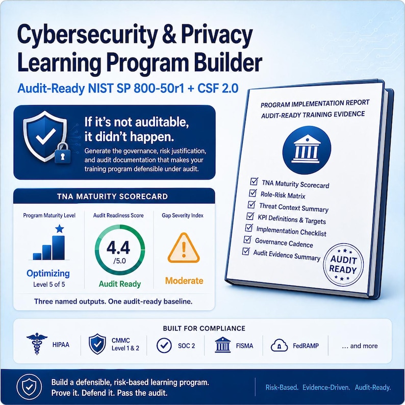 K&ouml;nnte beinhalten: Eine Infografik zum Cybersecurity & Privacy Learning Program Builder mit einem Implementierungsbericht, einer TNA-Reifegrad-Scorecard und Compliance-Symbolen f&uuml;r HIPAA, CMMC, SOC 2, FISMA und FedRAMP sowie Text zu pr&uuml;fungsbereiten Nachweisen.
