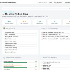 K&ouml;nnte beinhalten: Eine digitale Dashboard-Oberfl&auml;che mit dem Titel Cybersecurity & Privacy Learning Program Builder f&uuml;r die Thornfield Medical Group. Sie zeigt Programmmetriken, den Status von Abschnitten, L&uuml;cken, Handlungsbedarf und ein aktives Bedrohungsprofil.