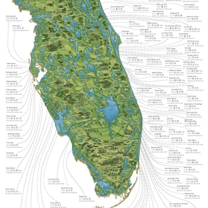 Die Florida Surfkarte