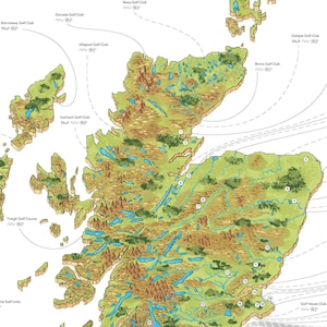 La carte du golf écossais