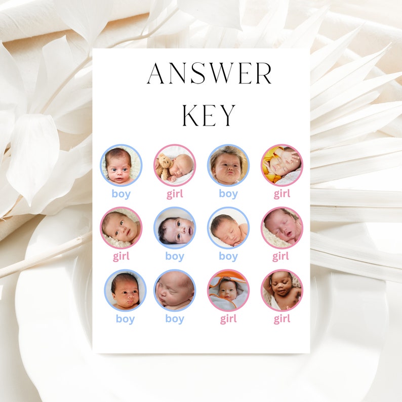 May include: Answer key for a baby gender guessing game.  The key shows a grid of baby photos with the words "boy" or "girl" underneath each photo.