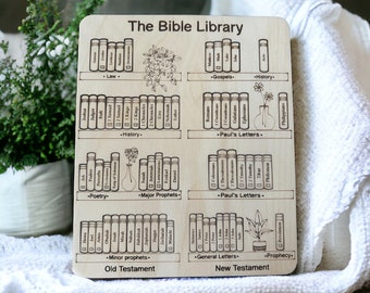 Bible Library Puzzle