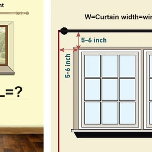 May include: Diagram illustrating how to measure for curtains. The image shows how to measure curtain length and width, with labels indicating the measurements in inches. The text includes "L= CurtainLength Measurment" and "W=Curtain width=windows width+12 in".