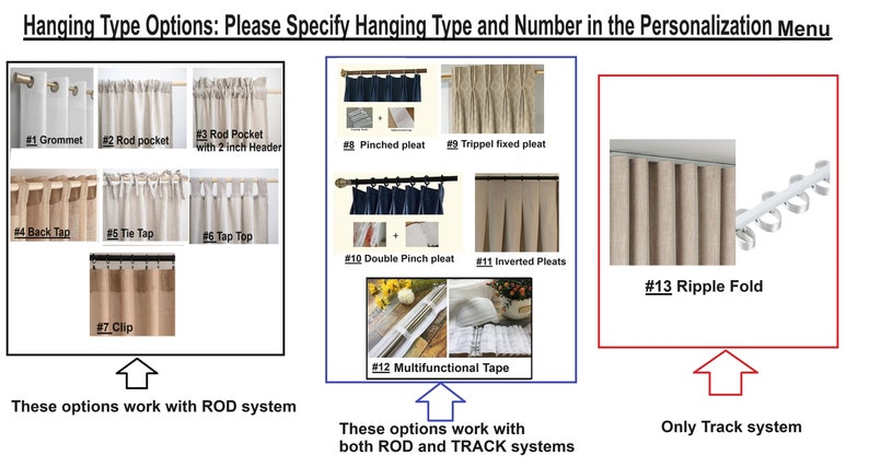 May include: Image showcasing various curtain hanging options, including grommet, rod pocket, back tap, tie tap, and clip styles. Additional options include pinched pleat, triple fixed pleat, and ripple fold. Text indicates the systems each option works with.