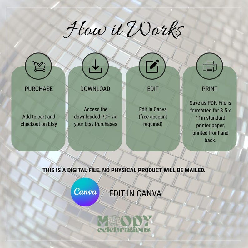 May include: An infographic titled "How it Works" with four steps: Purchase, Download, Edit, and Print. The steps are in green rounded rectangles with icons and text. The Canva logo is visible, along with the text "EDIT IN CANVA". The background is a mosaic pattern.