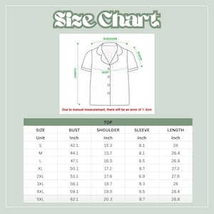 May include: A size chart for a top, featuring measurements in inches. The chart includes bust, shoulder, sleeve, and length dimensions for sizes S through 5XL. A diagram of the top is also included, with labels for bust, shoulder, and sleeve.