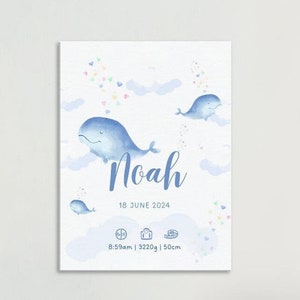 Lienzo personalizado | regalo de nacimiento personalizado | Decoración para la habitación del bebé y la habitación de los niños.