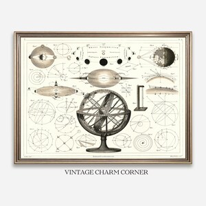 May include: A framed scientific print featuring a central armillary sphere surrounded by various astronomical diagrams, orbital paths, and planetary conjunction charts in black ink on a cream-colored background, enclosed in a metallic frame.