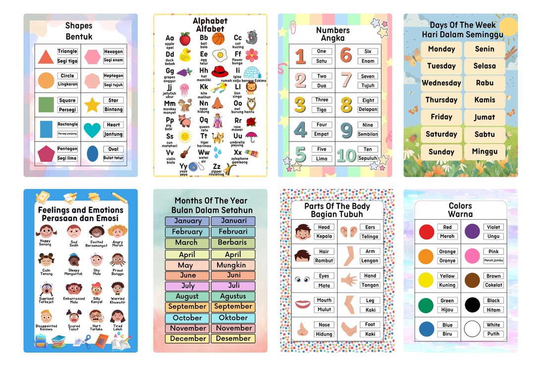 English-indonesian Basic Word Translation Printables Learning Basic