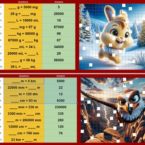 May include: A worksheet with math problems and answers. The problems involve converting between different units of measurement, such as grams, milligrams, liters, and milliliters. The worksheet is divided into two sections, with a picture of a rabbit and an eagle in the background.