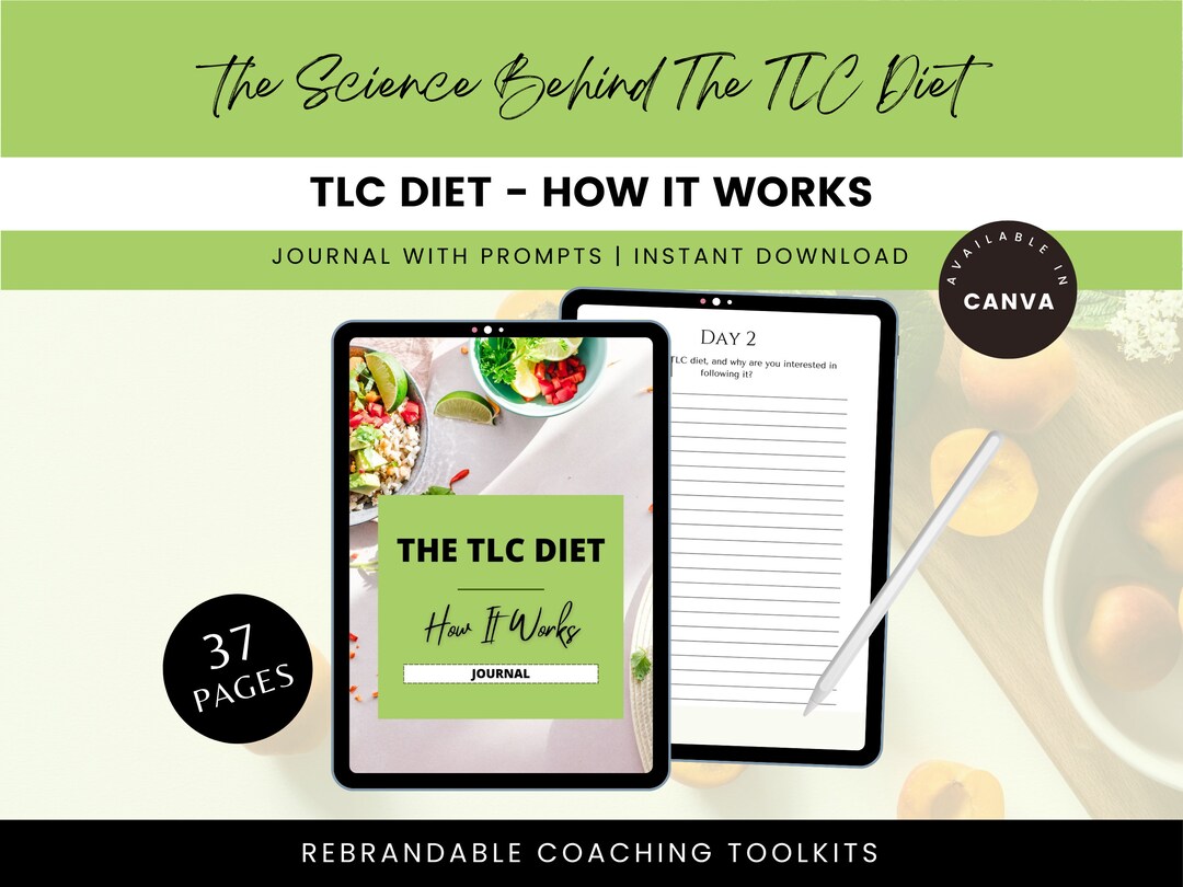 Tlc Program Table View TLC Diet Guide & Journal: Brandable Health Coaching Program (canva, 37 ...
