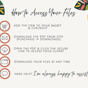 Peut inclure: Un graphique d'instruction intitul&eacute; How to Access Your Files avec cinq ic&ocirc;nes circulaires orange repr&eacute;sentant un panier, une enveloppe, une fl&egrave;che de t&eacute;l&eacute;chargement, un dossier et une bulle. Le texte d&eacute;taille les &eacute;tapes de t&eacute;l&eacute;chargement.
