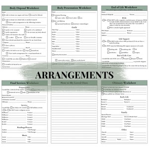 Pu&ograve; includere: Fogli di lavoro per la pianificazione del funerale, comprese sezioni per lo smaltimento del corpo, la presentazione, la fine della vita, i servizi finali e un necrologio. I moduli sono stampati su carta bianca con bordo verde e testo nero.