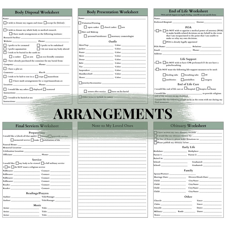 Pu&ograve; includere: Fogli di lavoro per la pianificazione del funerale, comprese sezioni per lo smaltimento del corpo, la presentazione, la fine della vita, i servizi finali e un necrologio. I moduli sono stampati su carta bianca con bordo verde e testo nero.