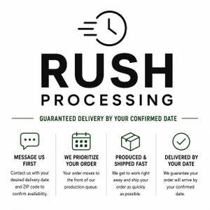 May include: A black and white graphic featuring the text RUSH PROCESSING and a clock icon. Below, four sections include icons for a speech bubble, calendar, box, and checkmark, with text explaining the priority order and delivery process.