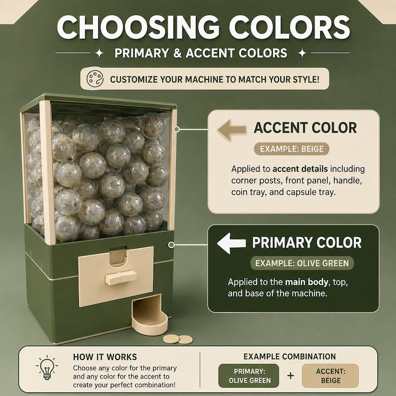 Wedding Favor Idea Capsule Machine, Personalized Guest Station, Interactive Reception Activity image 7