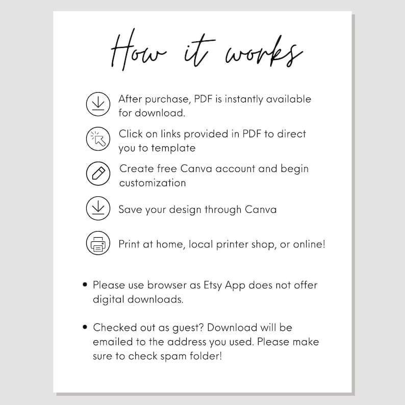 Puede incluir: Un gr&aacute;fico en blanco y negro que muestra c&oacute;mo usar una plantilla digital imprimible. El gr&aacute;fico incluye cinco pasos: descargar el PDF, hacer clic en los enlaces, crear una cuenta de Canva, guardar tu dise&ntilde;o e imprimir en casa. El gr&aacute;fico tambi&eacute;n incluye dos vi&ntilde;etas con informaci&oacute;n adicional sobre el uso de la plantilla.