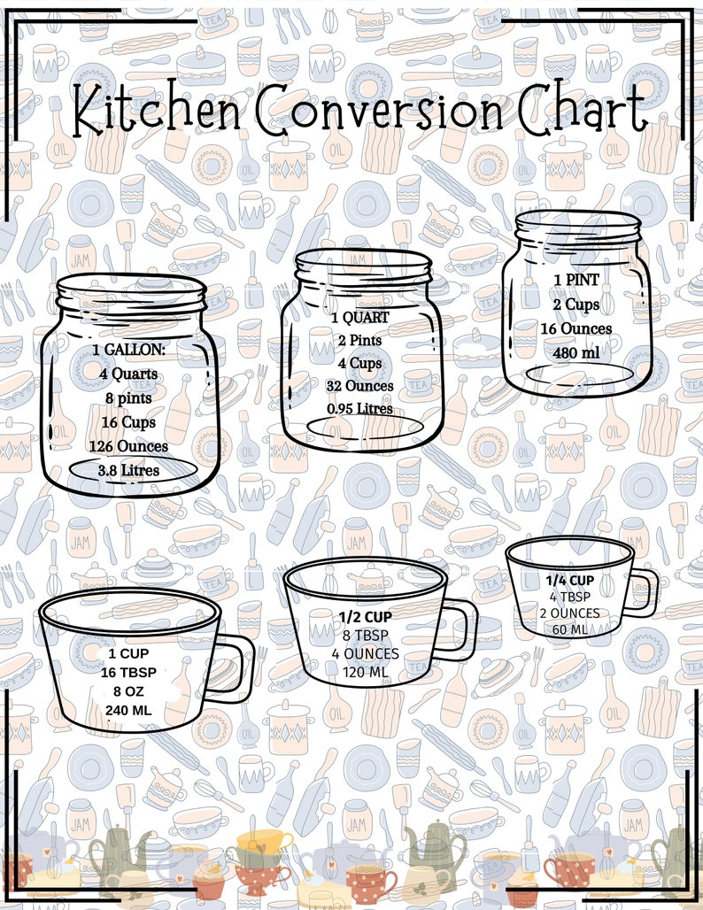Printable Digital Download Kitchen Conversion Table - Etsy