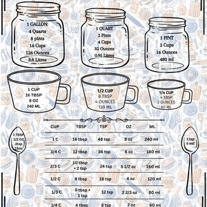 Printable Digital Download Kitchen Conversion Table