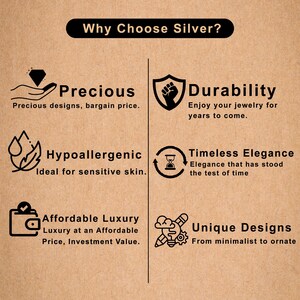 May include: A graphic on a brown background with the text "Why Choose Silver?" and the benefits of silver jewelry: Precious, Durability, Hypoallergenic, Timeless Elegance, Affordable Luxury, and Unique Designs.