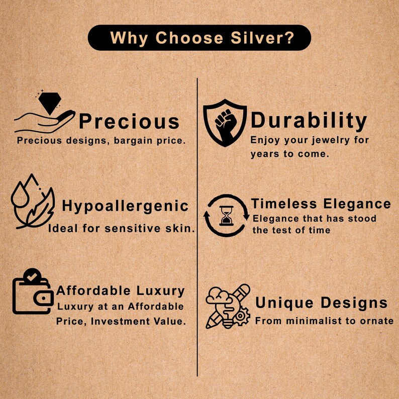 May include: A graphic on a brown background with the text "Why Choose Silver?" and the benefits of silver jewelry: Precious, Durability, Hypoallergenic, Timeless Elegance, Affordable Luxury, and Unique Designs.