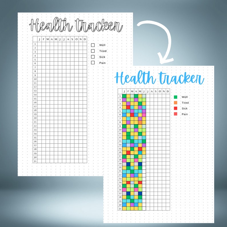 Pre Made Health Tracker Bujo Pages, Printable Bullet Journal, Bujo ...