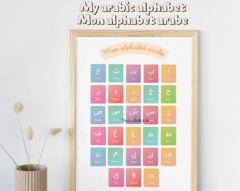 Arabic alphabet poster, Islamic learning poster, learn Arabic, muslim activity, child muslim poster, arabic alphabet